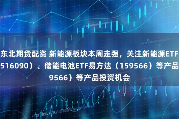 东北期货配资 新能源板块本周走强，关注新能源ETF易方达（516090）、储能电池ETF易方达（159566）等产品投资机会